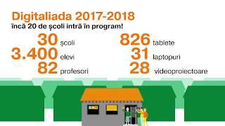 Digitaliada – programul de educație digitală al Fundației Orange