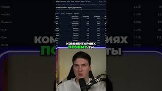 Криптобиржи США: Binance US или Coinbase? (Обзор)