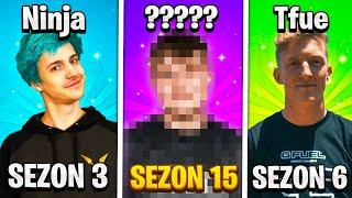 Najlepszy Gracz z KAŻDEGO SEZONU w Fortnite!