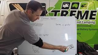 Caravan Roof Solar basics with a fold out solar panel