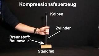 Demonstration eines Kompressionsfeuerzeugs (Feuerpumpe)