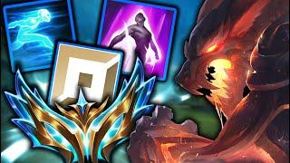 The Ultimate Warwick Top Guide