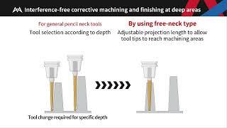 Ball End Mill for Deep Cutting EPDBPE-ATH Free-neck type [EN]