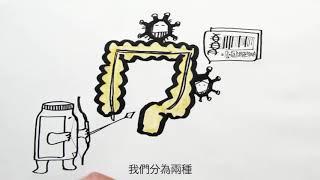 標靶治療知多少