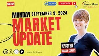 Monday Real Estate Market Update with Homes By Mason