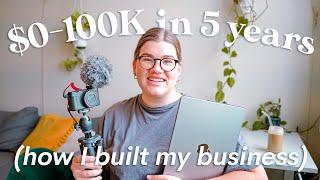 How I built a six figure business in my 20s