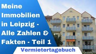 Meine Immobilien Investments in Leipzig - Analyse Teil 1