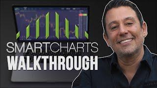 Everything You Need To Know About SmartCharts