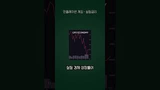 부자들은 웃고 있는 부자들이 원하는 시간이 왔다?!!-실질금리 (인플레이션 게임) #shorts