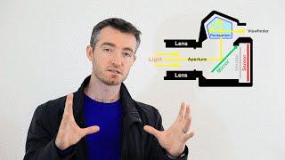 Get off 'Auto' mode - Photography Basics: Photography Course 2/10