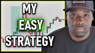 The Proven 1 - 5 minute Scalping Strategy You Can Start Today