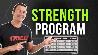 How to Make a Strength Training Program | Sets, Reps, and Volume Explained