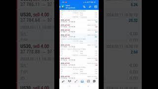 Auto SL TP Setting Maximize Your Profit Best Forex Ea #fx #trading