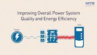 Harmonic Mitigation Solutions from MTE