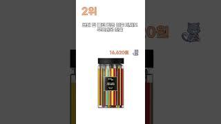 가성비 갑! 2025 칫솔 추천 리스트 TOP5