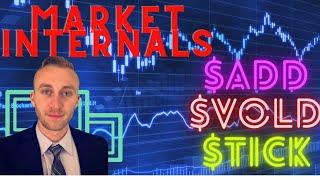 How to use Market Internals. You NEED to know this!!! $ADD/$VOLD/$TICK Tutorial