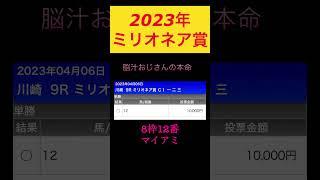 【2023年ミリオネア賞予想️】マイアミで勝負️