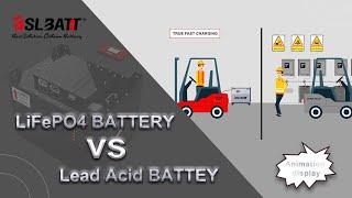 BSLBATT  LFP Lithium Batteries: The Right Choice For Material-Handling Equipment.