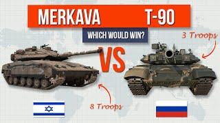 Merkava vs T-90 - Which Would Win?