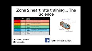 Zone2 heart rate training...The Science