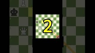 Chess Endgame Trick You Must Know