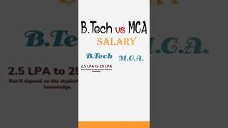 BTech vs MCA Ke Baad Kitni Salary Milti Hai | Salary After BTech vs MCA | BTech vs MCA Which Is Bett