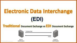 What is EDI in eCommerce ? (Electronic Data Interchange) || Simply Explain