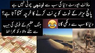 Random Facts Around the World | Part 37 | Urdu / Hindi