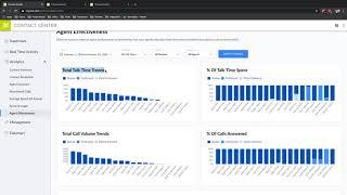 GoToConnect Support Center Insights Deminar