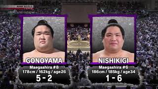 GRAND SUMO Day 8 of the November 2024 Tournament   GRAND SUMO Highlights | @NHKWORLDJAPAN