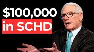 Unlock Financial Freedom with a $100,000 Investment in SCHD