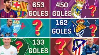 EL MÁXIMO GOLEADOR DE CADA CLUB DE ESPAÑA