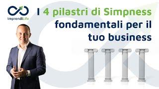 i 4 pilastri di Imprendilife fondamentali per il tuo Business