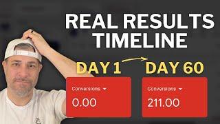 Setting Google Ads Campaign Expectations (Day 1-60)