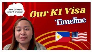  Our US K1 Visa Processing Timeline | Episode 21 | #filamcouple  #immigrationjourney