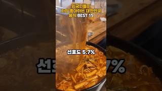 외국인들이 가장 좋아하는 대한민국 음식 BEST 15