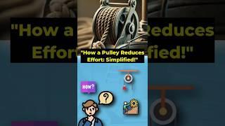 "How Pulleys Make Lifting Effortless!  Explained Simply" #physics #shorts #science #Pulley #facts