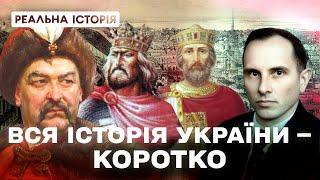 Вся історія України за 30 хвилин. Реальна історія з Акімом Галімовим