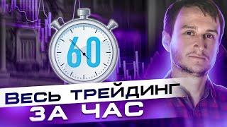 Этот способ чтения графиков взорвал интернет. Как читать свечи?