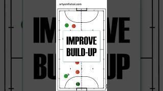 Drill To IMPROVE Attacking Build-Up in Futsal