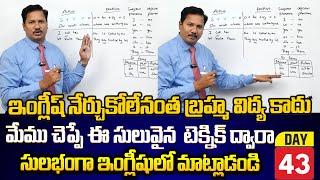 Active and passive voice | 45 days Spoken English challange for beginners Spoken english in Telugu