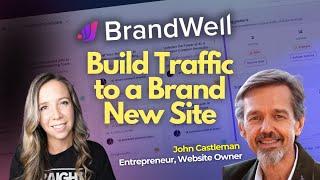 Website Owners at Zero: How BrandWell Serves as Your All-In-One Content Team 