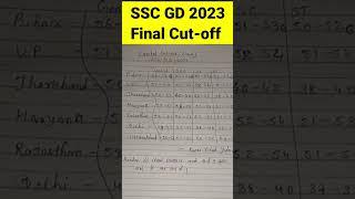 SSC GD-2023 Expected Cut-off  #shorts #sscgdcutoff2023 #sscgdcutoff