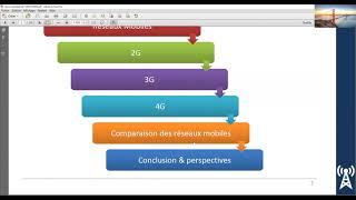 Les Réseaux Mobiles 2G/3G/4G