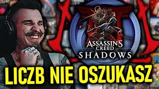Brutalna PRAWDA o Ubisofcie | Kiszak Ogląda Drwala Rębajło