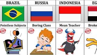 Why Students Hate School From Different Countries