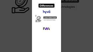Magento Hyvä vs PWA: Key Differences Explained
