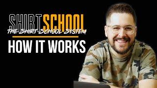 How To Make T-Shirts And Print On Demand Work For You | The Shirt School System