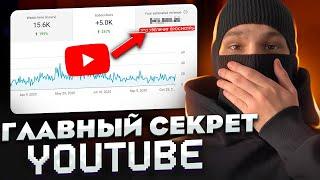 Как начать ЗАРАБАТЫВАТЬ на YouTube