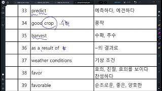Day 4_같이 읽자 토익 단어 : 토익보카 토익단어 토익독학 토익노베이스 추천